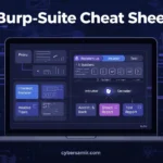 Burp Suite master cheat sheet for web penetration testing