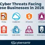 cyber threats Nepal – top 10 cybersecurity risks for Nepalese businesses 2026