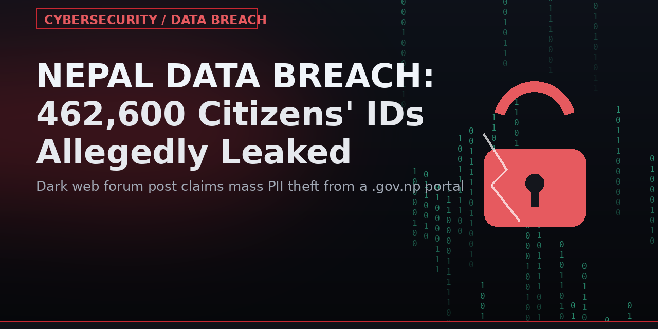 Nepal Data Breach: 462,600 Citizens' IDs Allegedly Leaked," subtext "Dark web forum post claims mass PII theft from a .gov.np portal