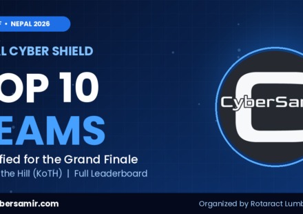 ctf top 10 selected teams