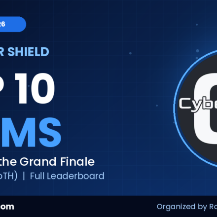 ctf top 10 selected teams