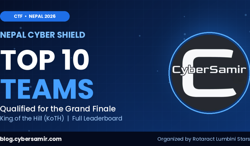 ctf top 10 selected teams