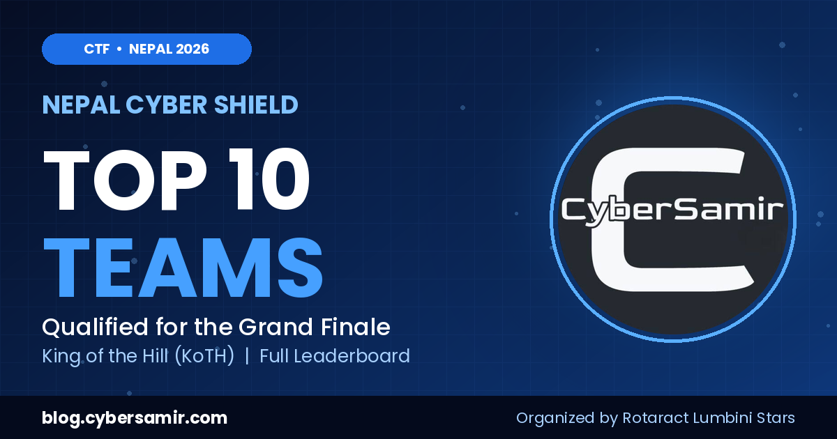 ctf top 10 selected teams